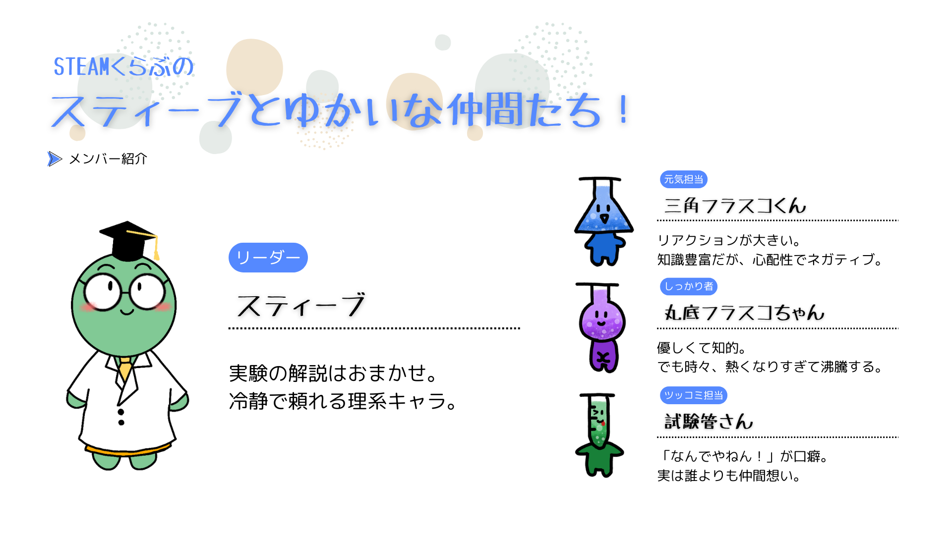 キャラクター達のプロフィール